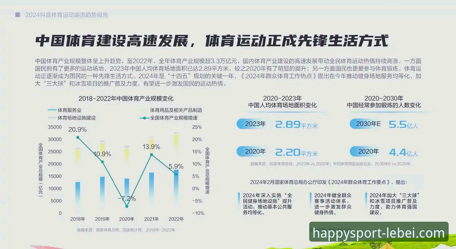 乐宝体育中国官网升级的5大核心变化：从数据整合到沉浸体验的行业启示